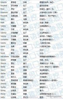 网红好听的女生昵称英文,Captivating and Melodious: Exploring the Charm of Popular Female Influencer Nicknames