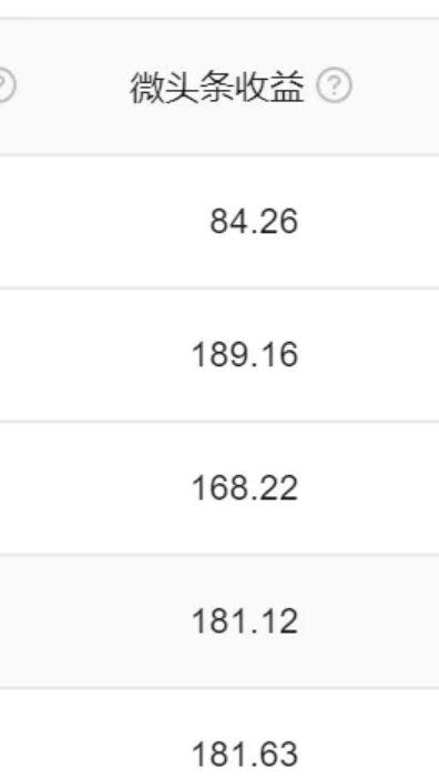 微头条新学员,轻松掌握新媒体运营技巧