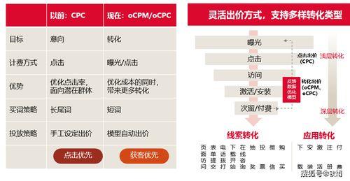头条如何制作收费专栏,实战攻略与盈利秘诀