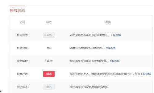 头条号自营广告取消订单,揭秘背后原因及应对策略”