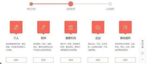 头条号作者名称是什么