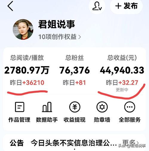 微头条写多少字单价高,字数精炼，单价惊人的内容创作秘诀