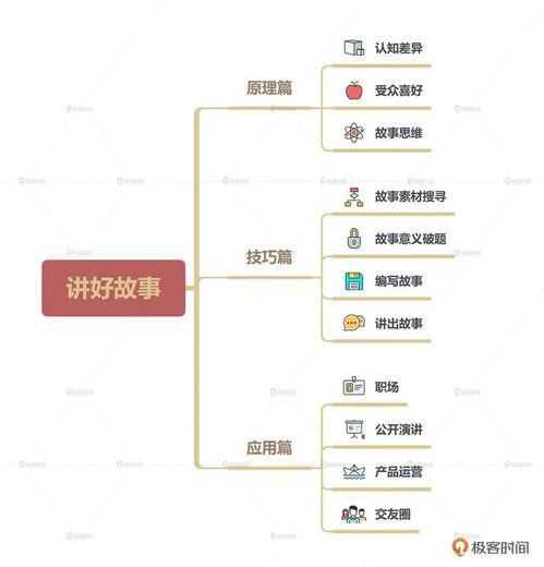 今日头条月度好稿,聚焦热点，洞察时代脉搏