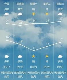 今日头条滦县,探寻千年古县的新时代风采”