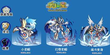 奧拉星最新爆料,神秘新角色即将登场，奇幻冒险再启程！